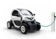 Renault Twizy
