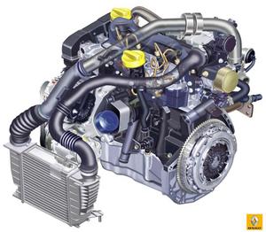 motor del twingo