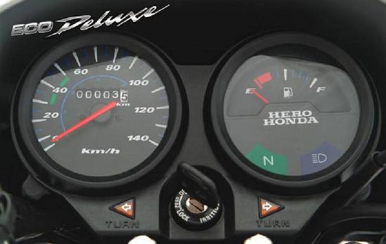 Honda Eco Deluxe tablero