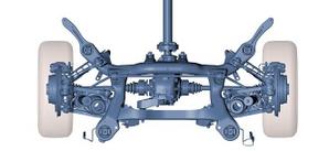 BMW Serie 1 Coupé suspension trasera