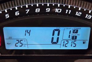 Kawasaki ZX10R panel de control
