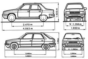 Renault 9 Medidas