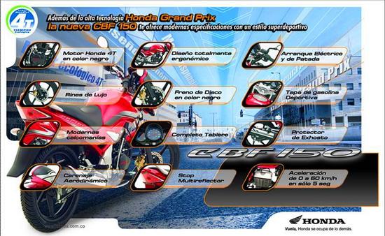 Honda CBF 150 volante