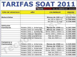 imagen de tarifas del soat para carros y motos 2011 en colombia