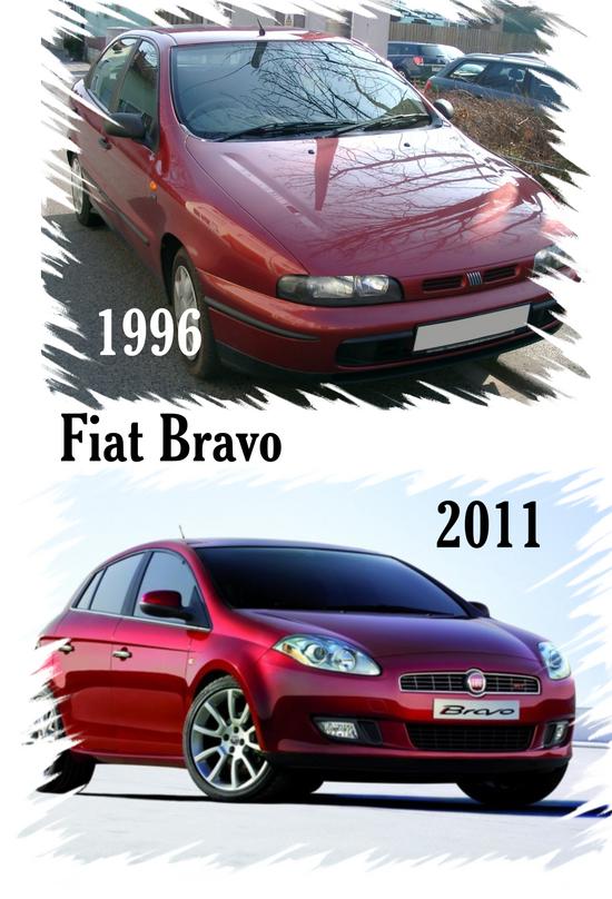 Fiar Bravo 1996 - 2011