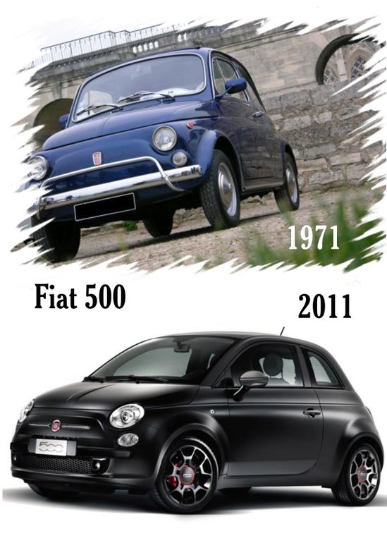 Fiat 500 1971-2011