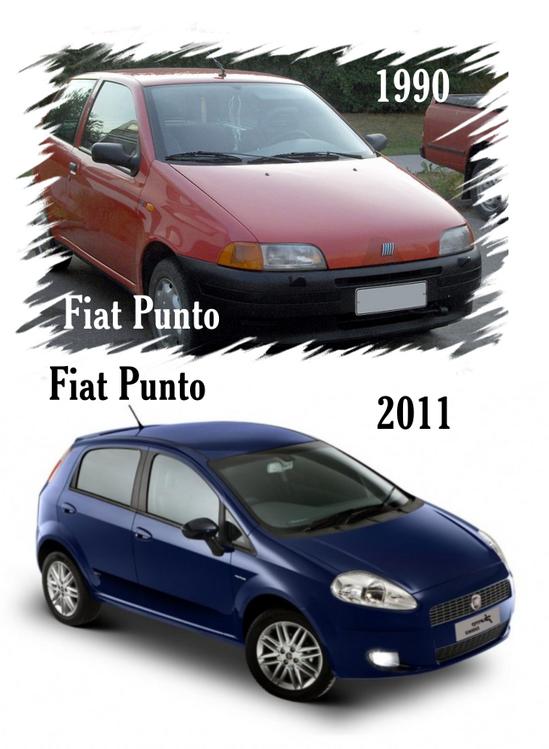 Fiat punto 1990-2011