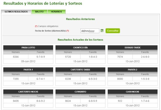 Resultados de las Loterías Colombianas