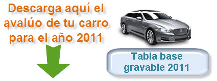Pago de impuestos (avalúo de vehículos )sobre la base gravable 2011