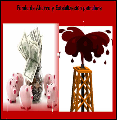 ley 209 de 1995 en colombia, fondo  de ahorro y  estabilización petrolera