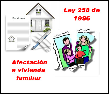Ley 258 de 1996 en colombia,Afectación a vivienda familiar
