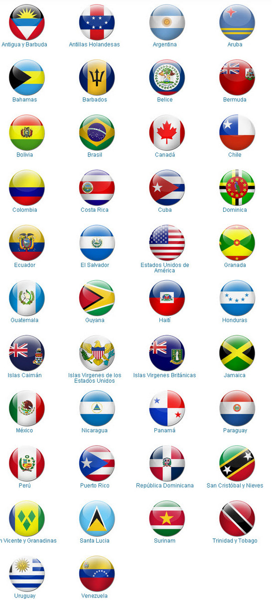 Juegos Panamericanos, paises