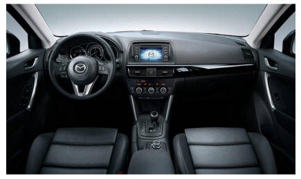 Mazda CX-5 2012, equipamiento