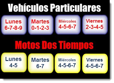 Pico y placa medellin 2012 carros y motos