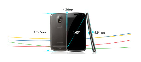 Nuevo Samsung Galaxy Nexus, diseño
