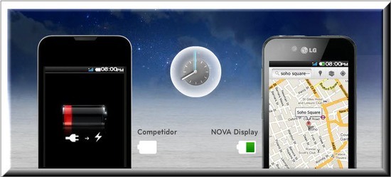 LG Optimus-Black pantalla NOVA