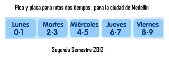 Pico y Placa Medellin 2012 Segundo Semestre para motos dos tiempos