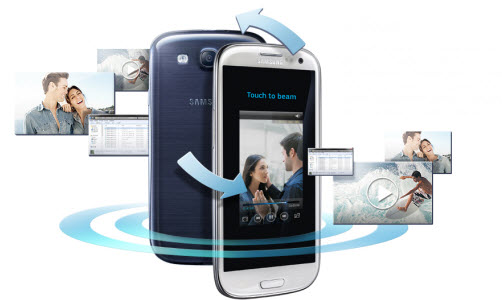 Samsung Galaxy S III, Sharin