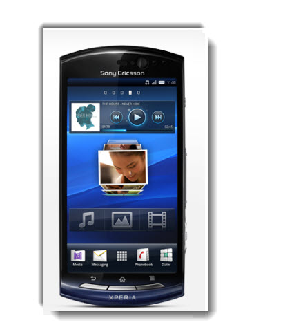 Sony Ericsson Xperia Neo, Pantalla