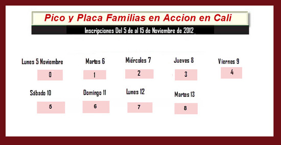 Pico y Placa Inscripcion Familias Accion 2012 cali