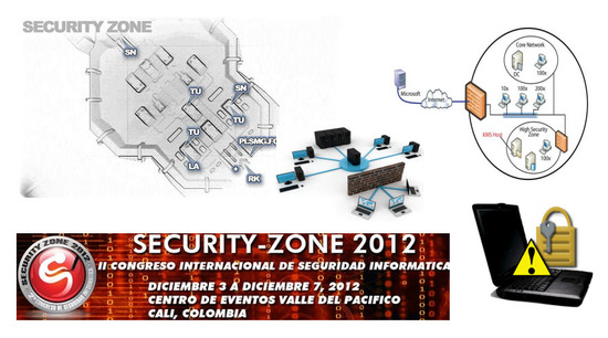 Security Zone 2012