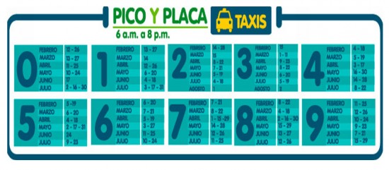 Pico y Placa en Medellin 2013 Taxis