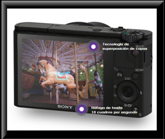 Sony Cybert-Shot RX100, vista parte trasera