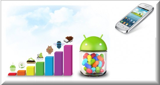 Samsung Galaxy Young Plataforma Android 4,2 Jelly Bean