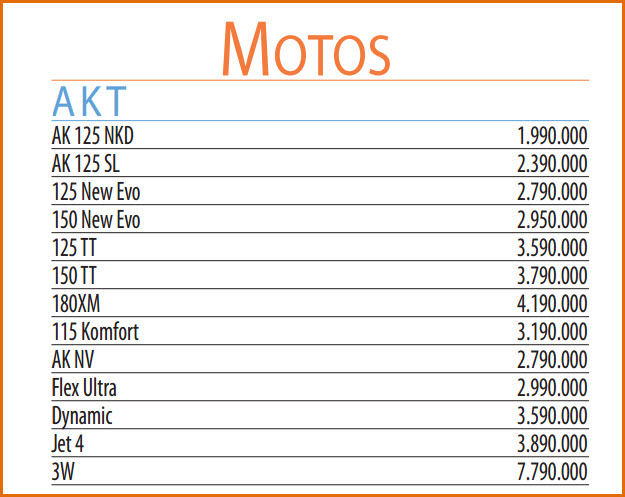 precios de motos nuevas akt