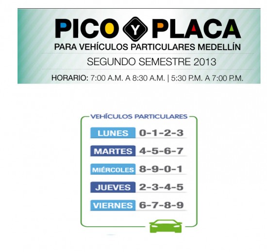 Pico y Placa Medellin 2013 vehículos particulares, segundo semestre