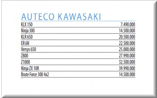 Precios Motor Septiembre 4 2013, motos nuevas de Auteco Kawasaki