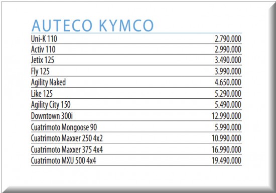 Precios Revista Motor, Motos Nuevas Kymco Septiembre de 2013