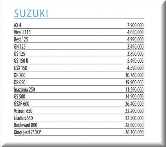Precios Revista Motor, Motos Nuevas de Suzuki, Septiembre 4 de 2013