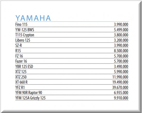 Revista motor precios motos, Yamaha septiembre 4 2013