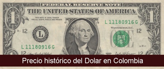 Ver precio histórico del dolar o trm en Colombia