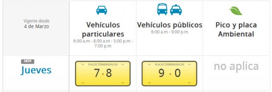 pico y placa vehículos particulares públicos en Barranquilla hoy 