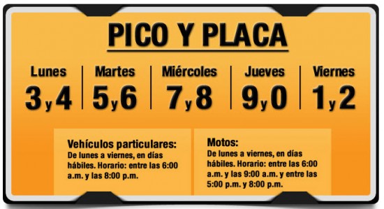 pico y placa de vehiculos particulares en bucaramanga hoy viernes de 2014