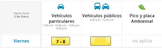 Pico y placa vehículos particulares públicos en cali los viernes desde enero hasta junio 2014