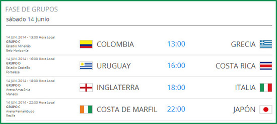 partidos de colombia en el mundial de brasil