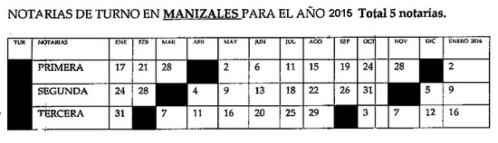 notarias de turno y servicio los dias sabados en Manizales colombia