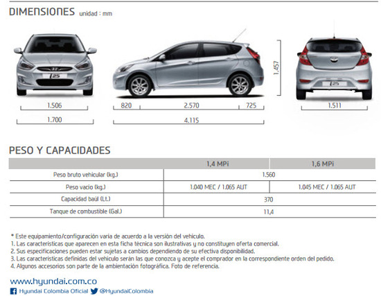 Ficha Técnica Hyundai i25 Hatchback 2015 Dimensiones