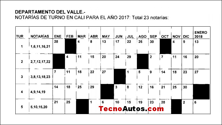 Notarias de turno los sábados en Cali Valle del Cauca 2017