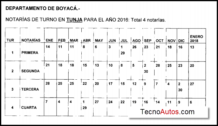Notarias de turno los sábados en tunja boyaca 2017