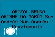 ARIZAL BRUNO ARISNELDA MARÚA San Andrés San Andrés Y Providencia