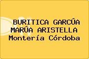 BURITICA GARCÚA MARÚA ARISTELLA Montería Córdoba