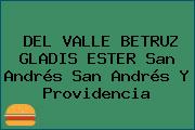 DEL VALLE BETRUZ GLADIS ESTER San Andrés San Andrés Y Providencia