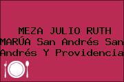 MEZA JULIO RUTH MARÚA San Andrés San Andrés Y Providencia