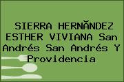SIERRA HERNÃNDEZ ESTHER VIVIANA San Andrés San Andrés Y Providencia