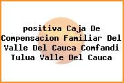 <i>positiva Caja De Compensacion Familiar Del Valle Del Cauca Comfandi Tulua Valle Del Cauca</i>