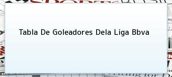 Tabla De Goleadores Dela Liga Bbva